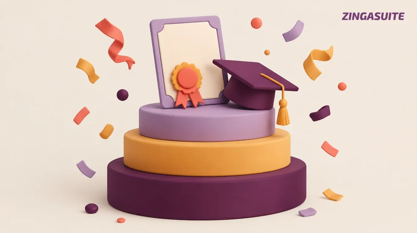 A podium of score bands with a certificate and graduation cap on top