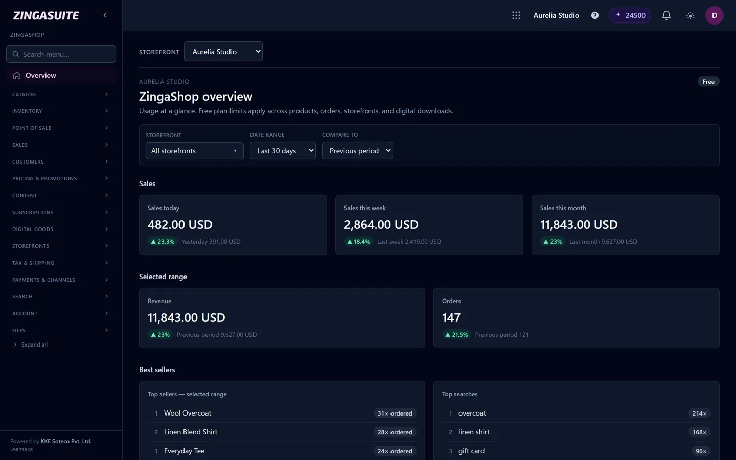 ZingaShop overview dashboard